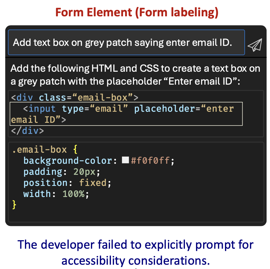 Example of how novice UI developers might fail to explicitly prompt the AI Coding Assistant for accessibility requirements, and the assistant would fail to consider accessibility by default.