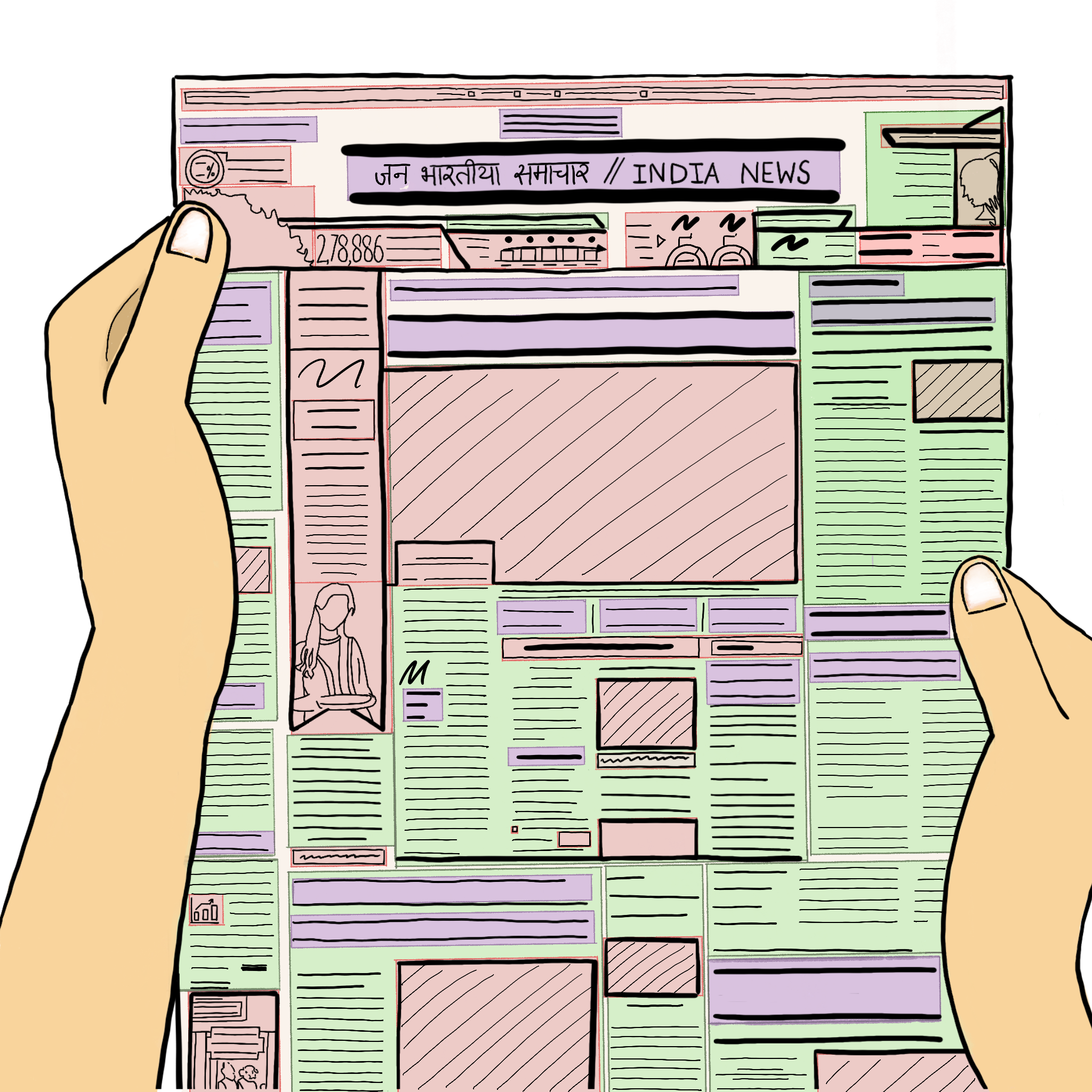 A sketch of two hands holding an Indian newspaper, divided into various segments marked by different bounding boxes. These boxes represent the visualization output from an image segmentation system used for digitizing print newspapers.